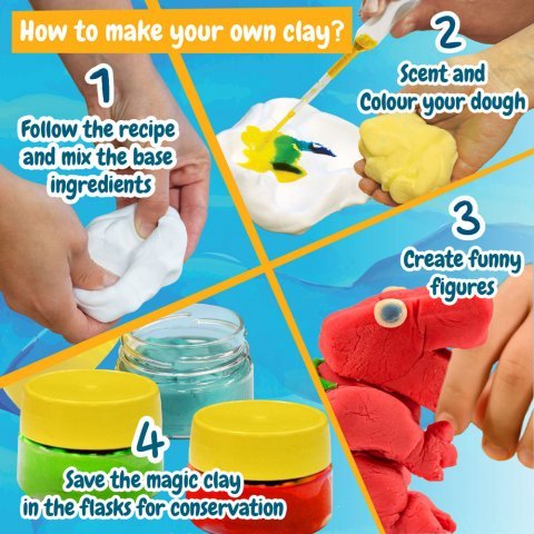 Modeling Dough Factory Kit I. &Epsilon;&kappa;&pi;&alpha;&iota;&delta;&epsilon;&upsilon;&tau;&iota;&kappa;ό &pi;&alpha;&iota;&chi;&nu;ί&delta;&iota; &gamma;&iota;&alpha; &pi;&alpha;&iota;&delta;&iota;ά - &Mu;ί&xi;&eta;