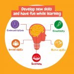 My First Science Kit I. Образователна игра за деца - разнороден