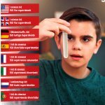 6 in 1 Super Science Kit I. Образователна игра за деца - разнороден