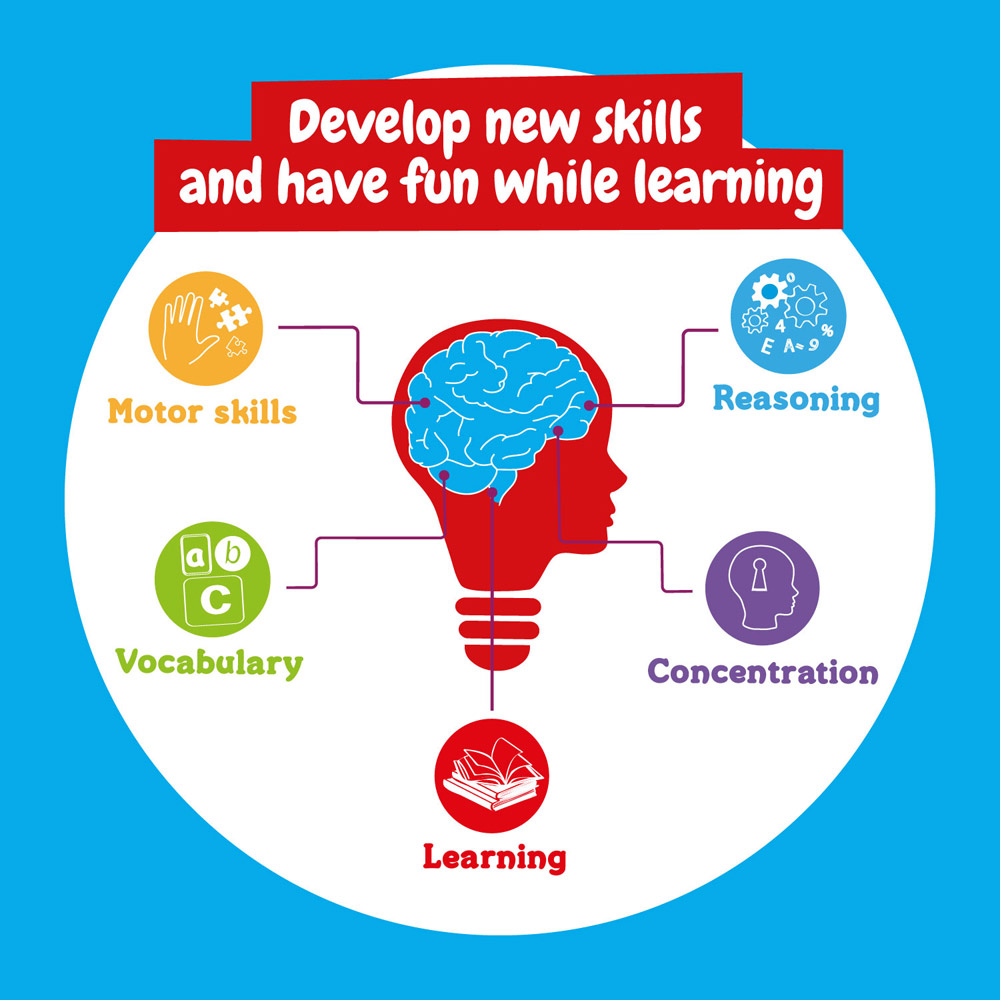 6 in 1 Super Science Kit I. Giocattolo educativo per bambini