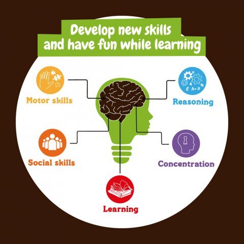 Fossil Excavation Kit I. &Epsilon;&kappa;&pi;&alpha;&iota;&delta;&epsilon;&upsilon;&tau;&iota;&kappa;ό &pi;&alpha;&iota;&chi;&nu;ί&delta;&iota; &gamma;&iota;&alpha; &pi;&alpha;&iota;&delta;&iota;ά - &Mu;ί&xi;&eta;