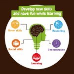 Fossil Excavation Kit I. &Epsilon;&kappa;&pi;&alpha;&iota;&delta;&epsilon;&upsilon;&tau;&iota;&kappa;ό &pi;&alpha;&iota;&chi;&nu;ί&delta;&iota; &gamma;&iota;&alpha; &pi;&alpha;&iota;&delta;&iota;ά - &Mu;ί&xi;&eta;