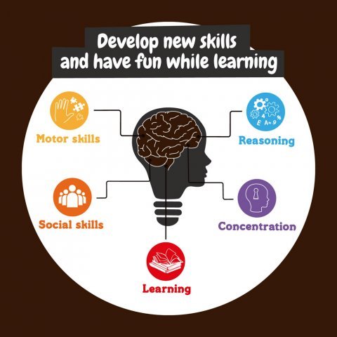 2 in 1 Fossil Excavation Kit I. Образователна игра за деца - разнороден