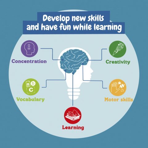 Jurassic Pets Kit I. &Epsilon;&kappa;&pi;&alpha;&iota;&delta;&epsilon;&upsilon;&tau;&iota;&kappa;ό &pi;&alpha;&iota;&chi;&nu;ί&delta;&iota; &gamma;&iota;&alpha; &pi;&alpha;&iota;&delta;&iota;ά - &Mu;ί&xi;&eta;