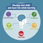 Jurassic Pets Kit I. &Epsilon;&kappa;&pi;&alpha;&iota;&delta;&epsilon;&upsilon;&tau;&iota;&kappa;ό &pi;&alpha;&iota;&chi;&nu;ί&delta;&iota; &gamma;&iota;&alpha; &pi;&alpha;&iota;&delta;&iota;ά - &Mu;ί&xi;&eta;