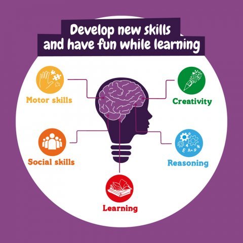 Tattoo Factory Kit I. Образователна игра за деца - разнороден