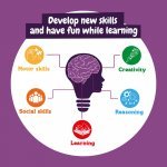 Tattoo Factory Kit I. Образователна игра за деца - разнороден