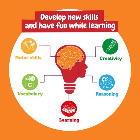 GUMMY FACTORY. Идеална фабрика за гумички за деца - разнороден