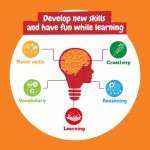 GUMMY FACTORY. Идеална фабрика за гумички за деца - разнороден