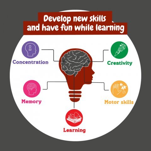 ALFABOT. Образователна игра за деца - разнороден