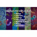 ULTRA KIT 250 EXPERIENCES. Pedagogisk spill for barn - Assortert