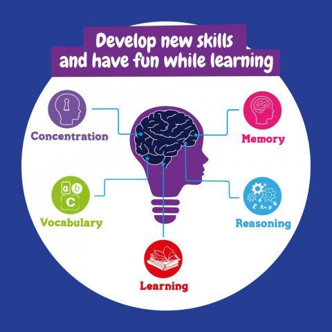 TELESCOPE. Образователна игра за деца - разнороден