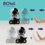 ROMI INTELLIGENT ROBOT. Образователна игра за деца - разнороден