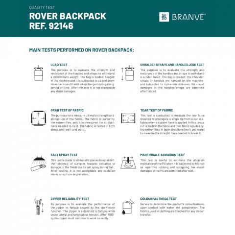 ROVER BACKPACK. Ranac od mikrofibera i PU