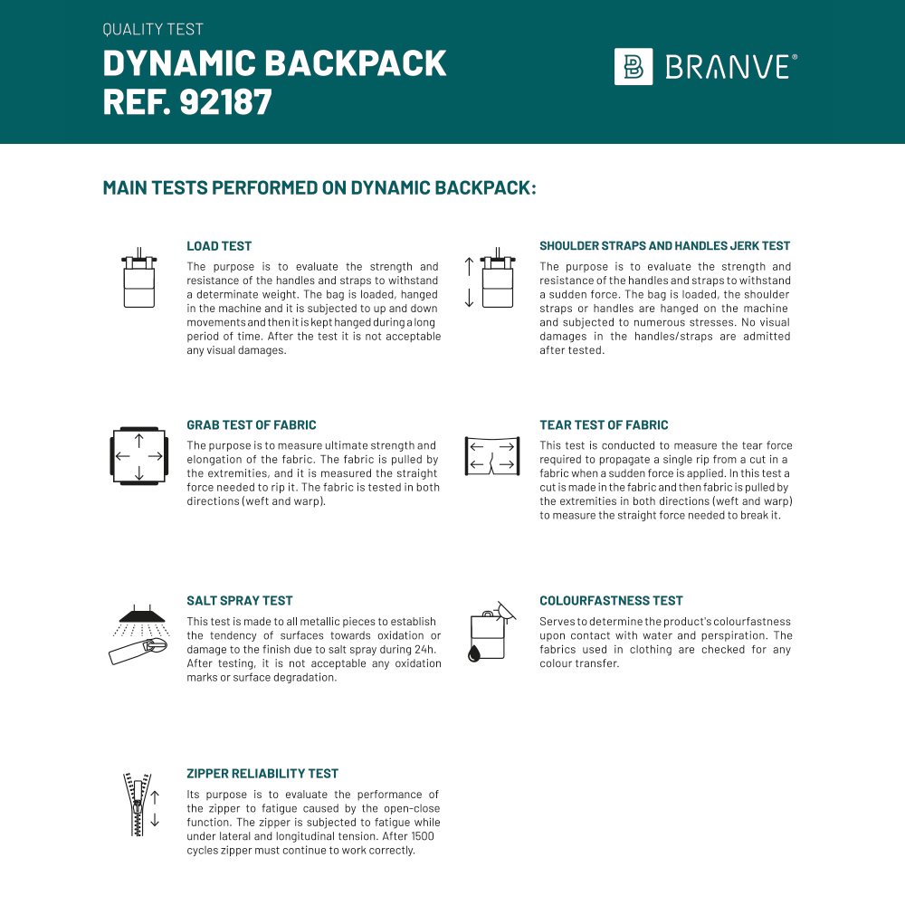DYNAMIC BACKPACK II. Zaino 2 in 1: zaino + borsa termica